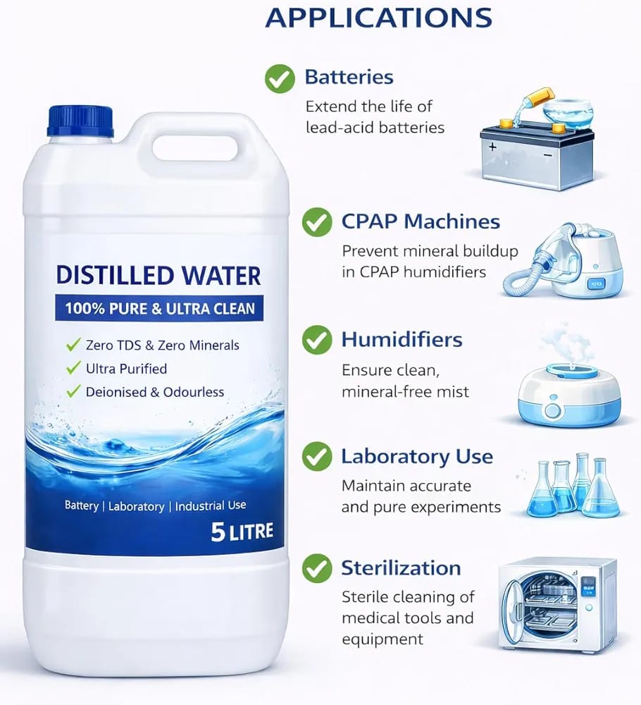 Battery Water
