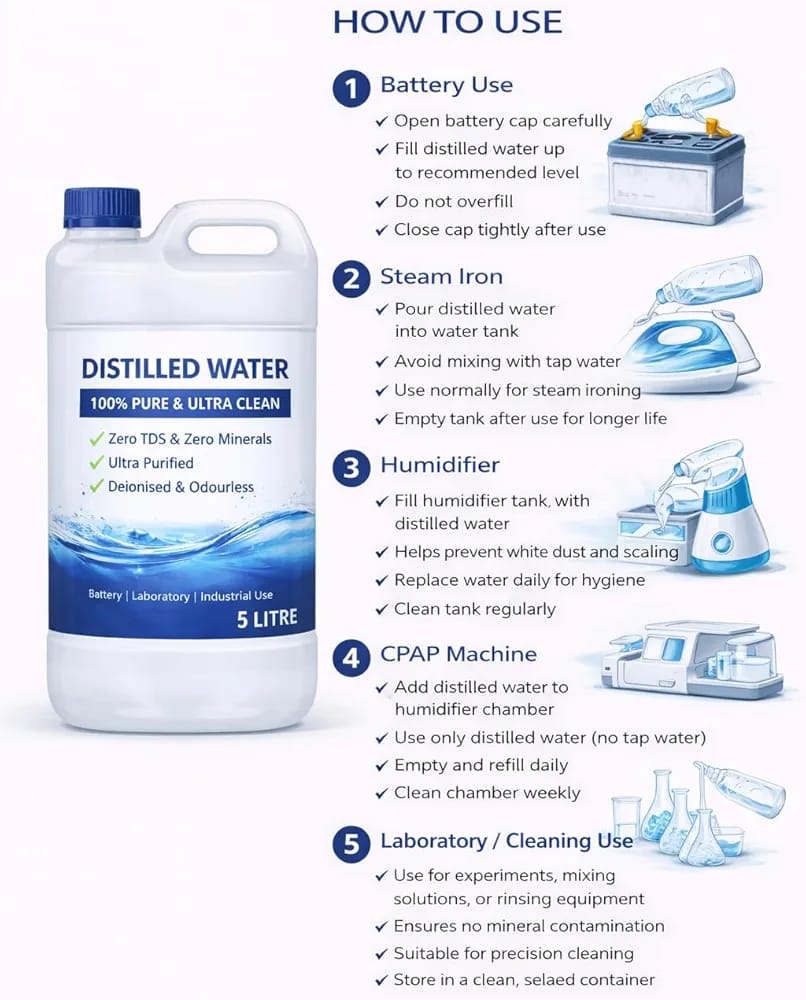 Zero TDS Distilled Water